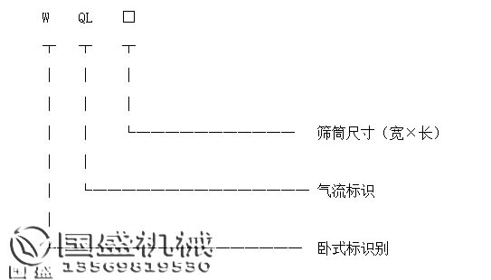 臥式氣流篩產(chǎn)品標(biāo)識(shí)圖